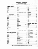 Auto Trans Parts Catalog A-3010 274.jpg